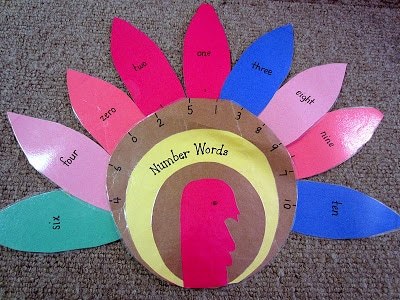Turkey Sight Word Game for Kids 
