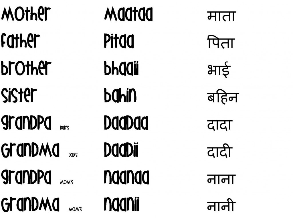Learning Hindi Family Words for Kids with DIY Family Book