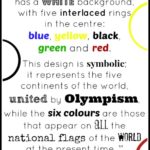 Quote about what the Olympic Ring Colors Represent by Pierre de Coubertin