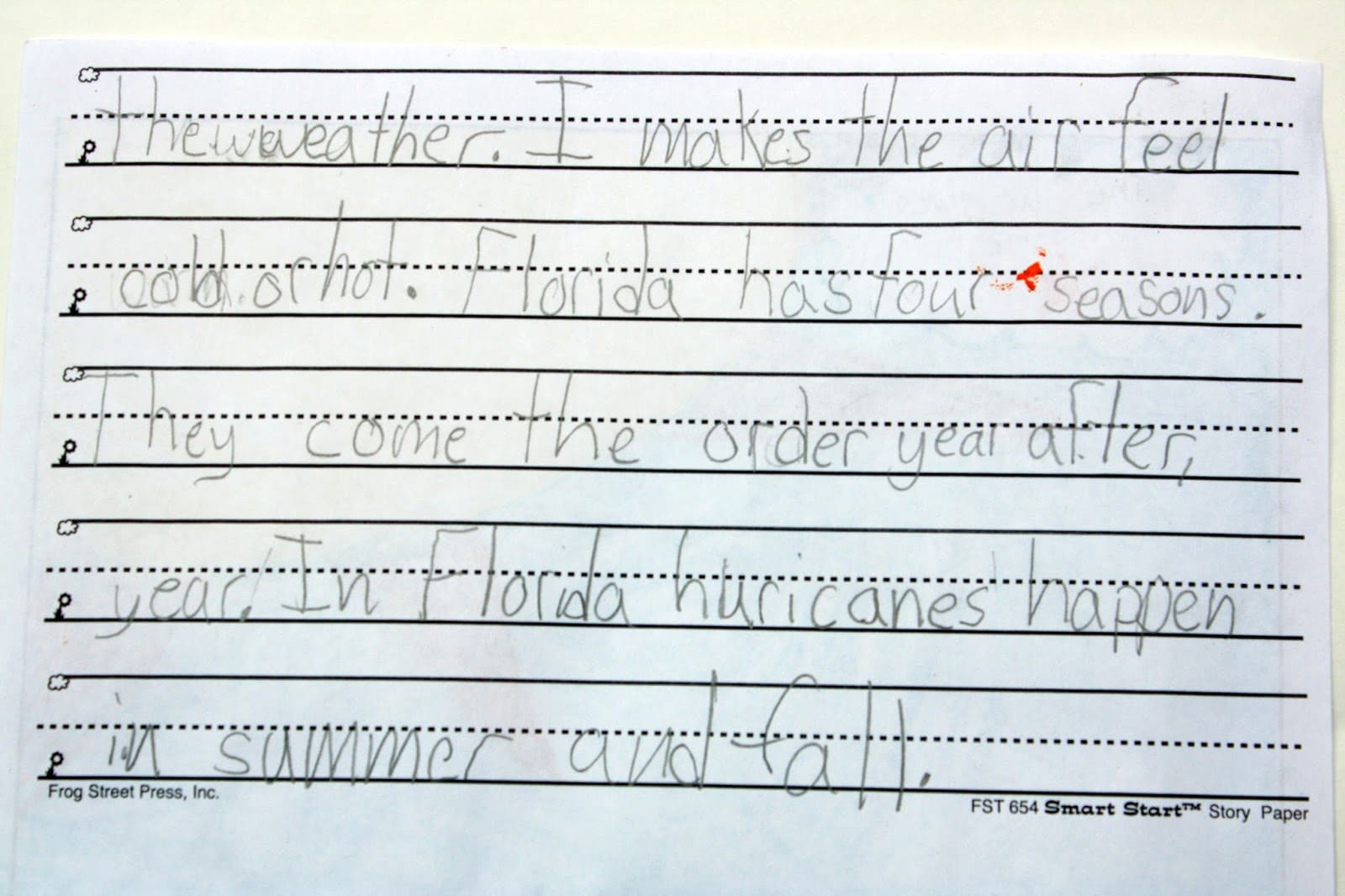 2nd Grade Writing The Educators Spin On It