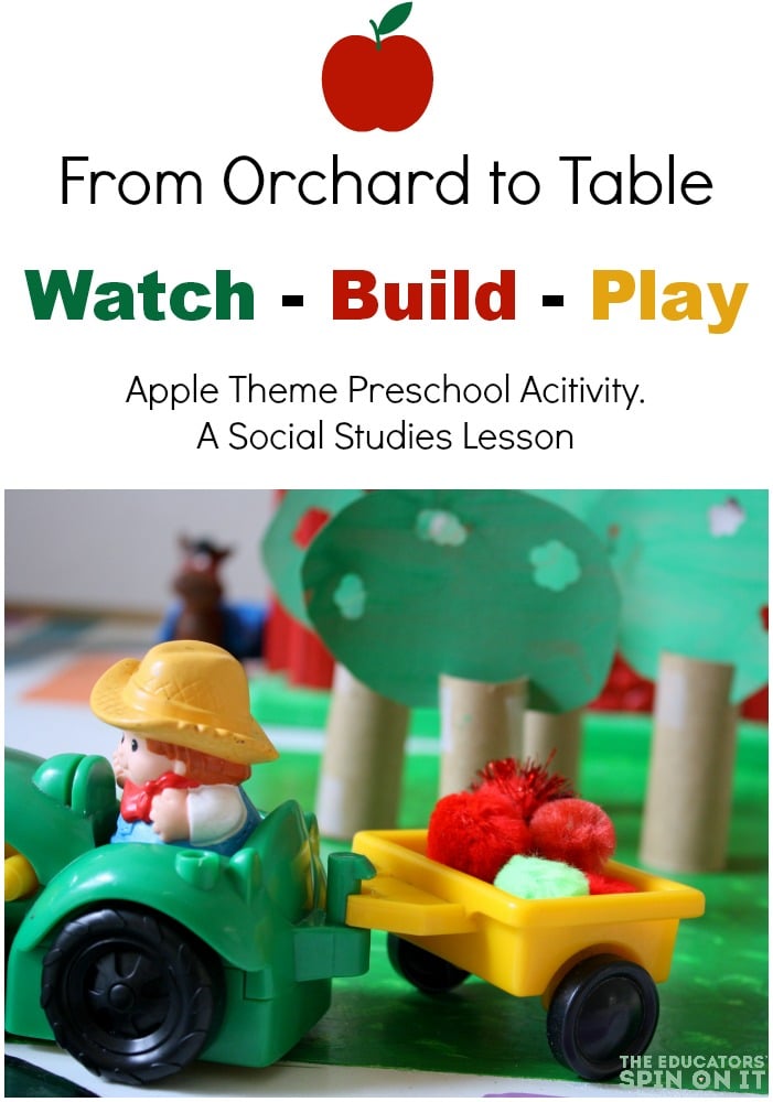 Apple Social Studies Lesson: A Virtual Field Trip to Apple Orchards for Preschoolers 