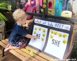 https://www.theeducatorsspinonit.com/2012/06/gender-reveal-party-whats-it-going-to.html