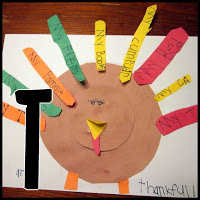 T is for Turkey