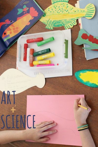 Open Ended Art and Science Fish Project - The Educators' Spin On It Open Ended Art and Science Fish Project : An easy lesson for kids to learn parts of the fish (like the lateral line and dorsal fin) and get creative with cutting and paint.