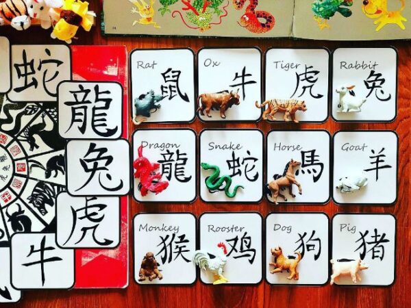 Chinese New Year Activities for Preschool - The Educators' Spin On It