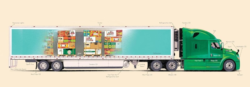 rus-and-moose-semi-truck - The Educators' Spin On It Detailed illustration of Semi-Truck in the book Rus and Moose by Chuchu Wang