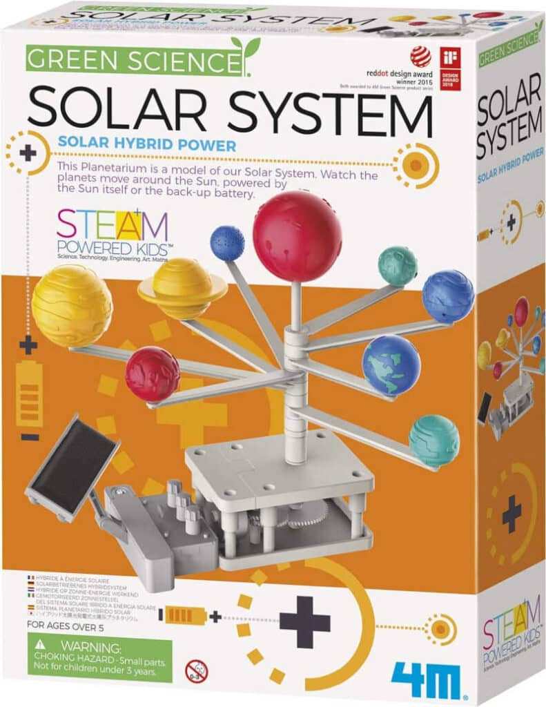 4M-rotating-solar-system 1 - The Educators' Spin On It