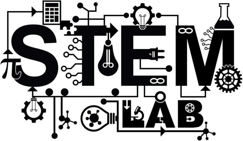 stem-lab-sign - The Educators' Spin On It